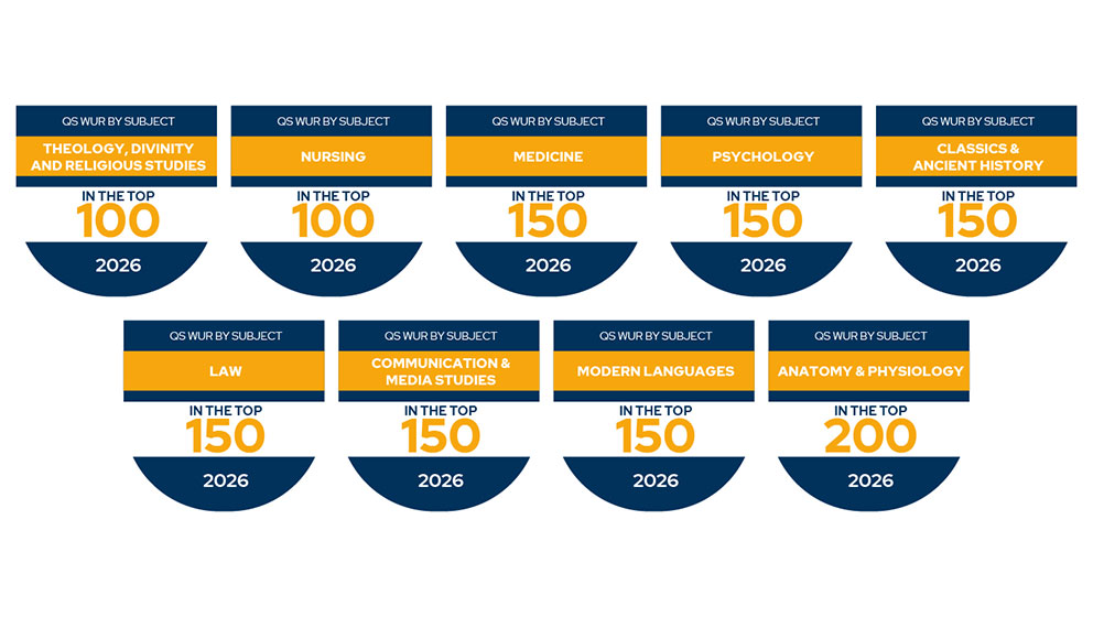 Universit&agrave; Cattolica confirms its global standing in QS World University Rankings by Subject 2026